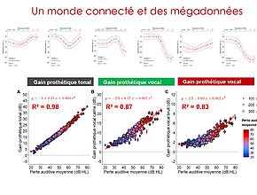 Agrandir l'image (fenêtre modale)