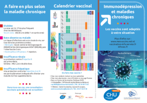 tripli vaccination immunodépression et autres maladies chroniques