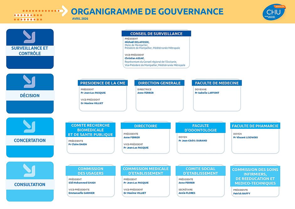 Enlarge picture (modal window)