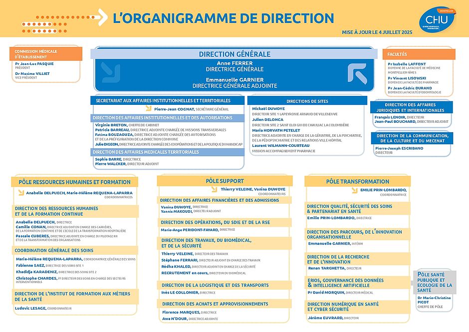 Agrandir l'image (fenêtre modale)