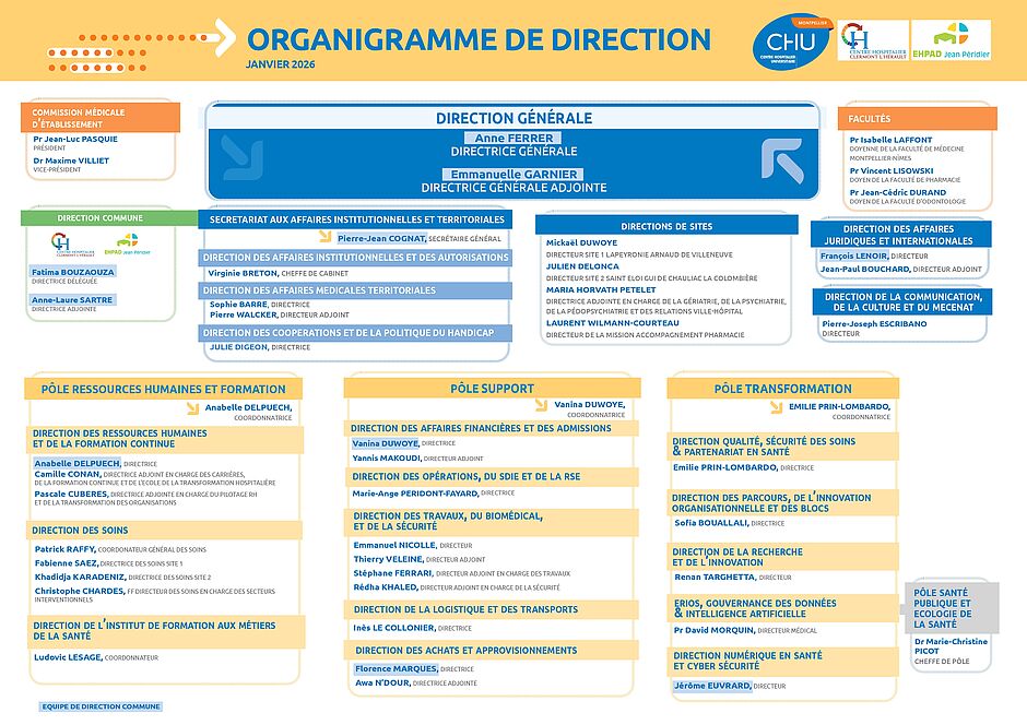 Agrandir l'image (fenêtre modale)