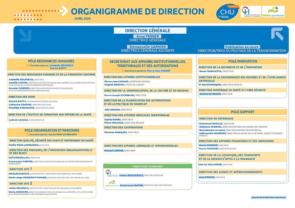 Enlarge picture (modal window)