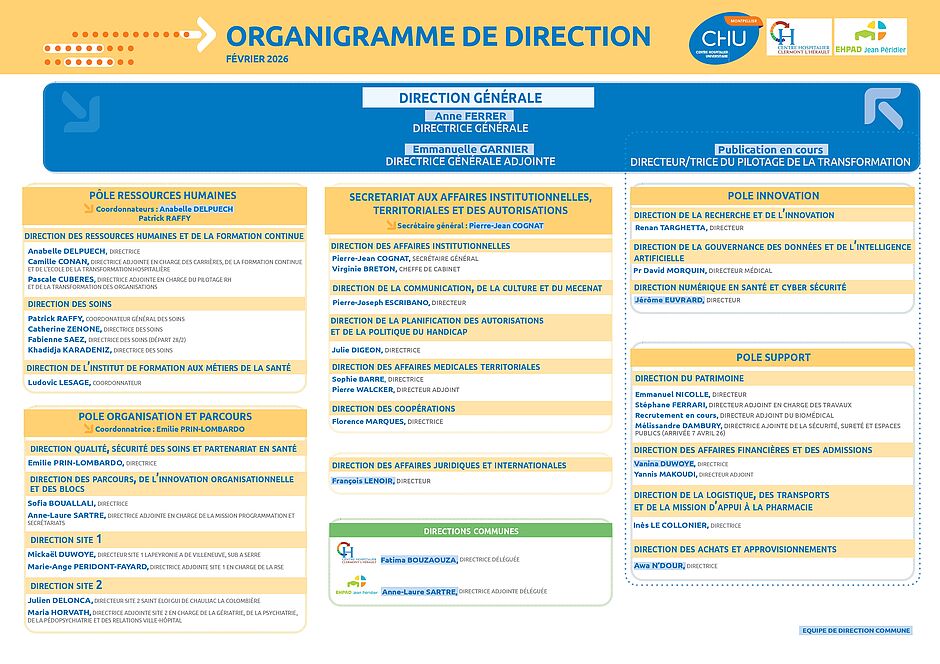 Agrandir l'image (fenêtre modale)