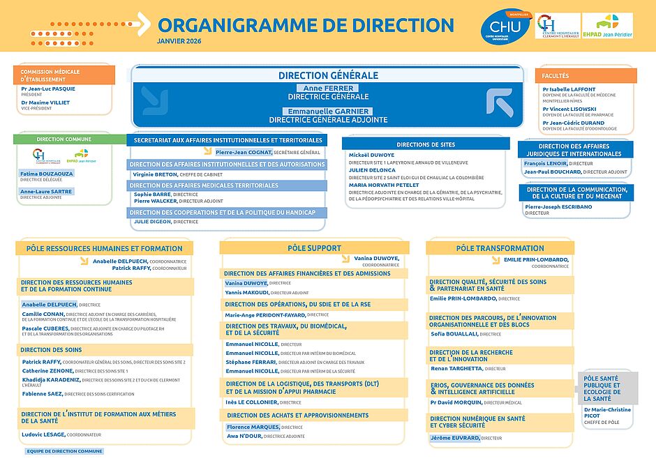 Enlarge picture (modal window)
