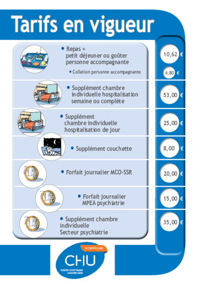 Principaux tarifs en vigueur au CHU de Montpellier - Agrandir l'image (fenêtre modale)