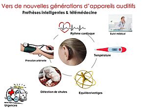 Agrandir l'image (fenêtre modale)