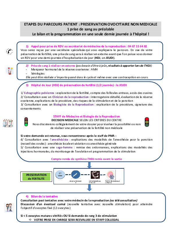 Enlarge picture (modal window)
