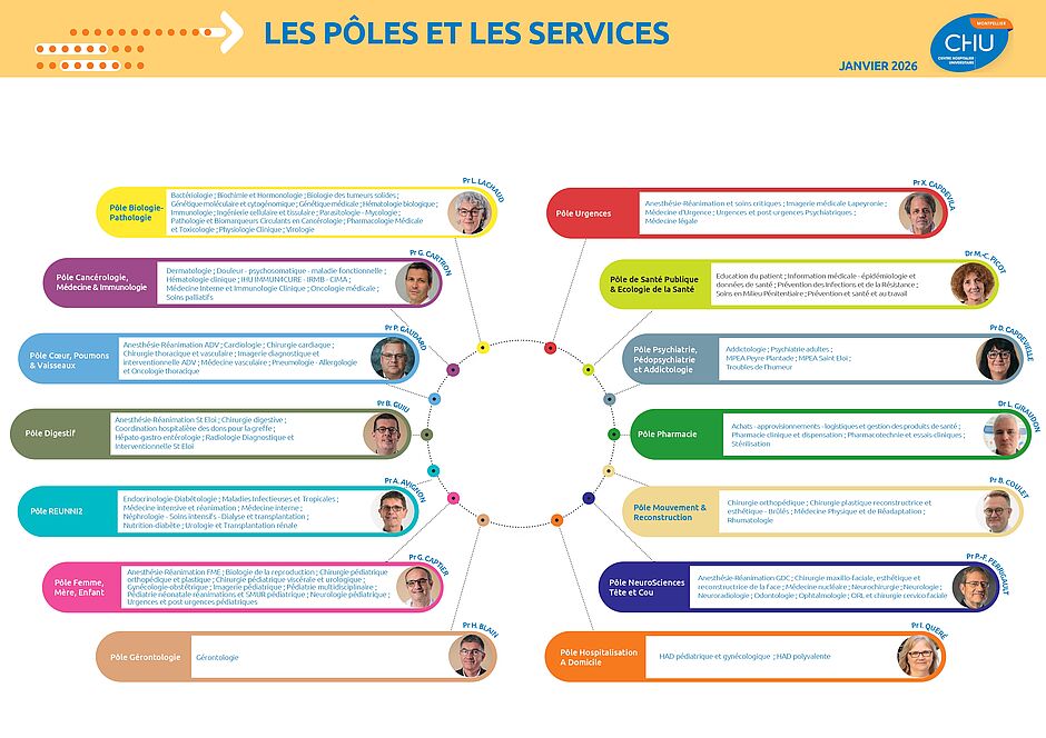 Agrandir l'image (fenêtre modale)