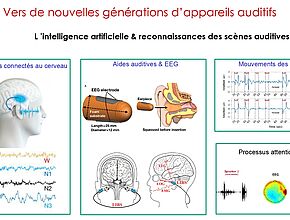 Agrandir l'image (fenêtre modale)