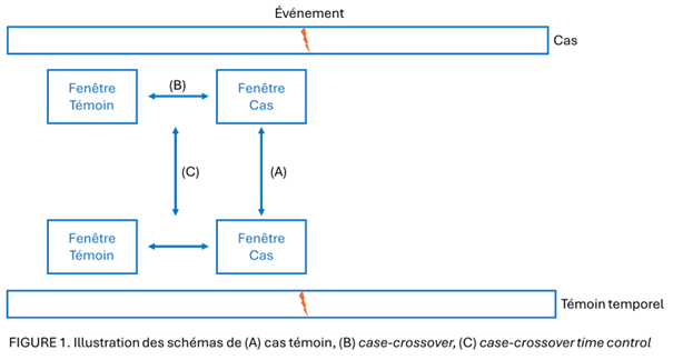 Agrandir l'image (fenêtre modale)