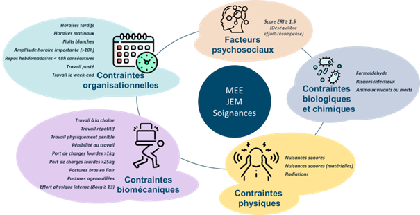 Agrandir l'image (fenêtre modale)