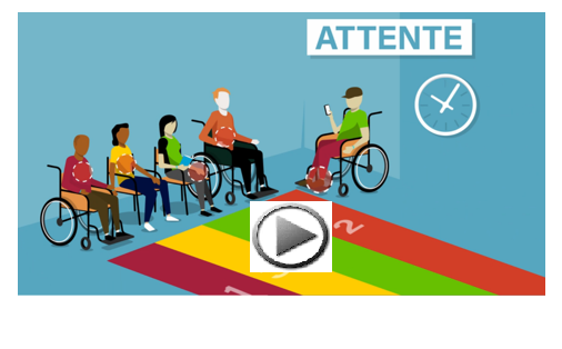 On Vous Dit Tout Pourquoi J Attends Aux Urgences Chu De Montpellier